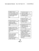 METHOD AND SYSTEM FOR APPLICATION PROVISIONING diagram and image