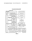 TECHNIQUES FOR MOBILE DEVICE PERSONALIZATION diagram and image