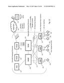 NETWORK MIGRATION QUEUING SERVICE IN A WIRELESS NETWORK diagram and image