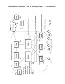 NETWORK MIGRATION QUEUING SERVICE IN A WIRELESS NETWORK diagram and image