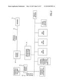 Computer, Internet and Telecommunications Based Network diagram and image