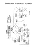 Computer, Internet and Telecommunications Based Network diagram and image