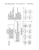 Computer, Internet and Telecommunications Based Network diagram and image