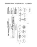 Computer, Internet and Telecommunications Based Network diagram and image