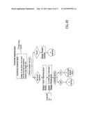 Computer, Internet and Telecommunications Based Network diagram and image