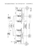 Computer, Internet and Telecommunications Based Network diagram and image