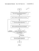 System and Method for Providing Direct Access to an Application when     Unlocking a Consumer Electronic Device diagram and image