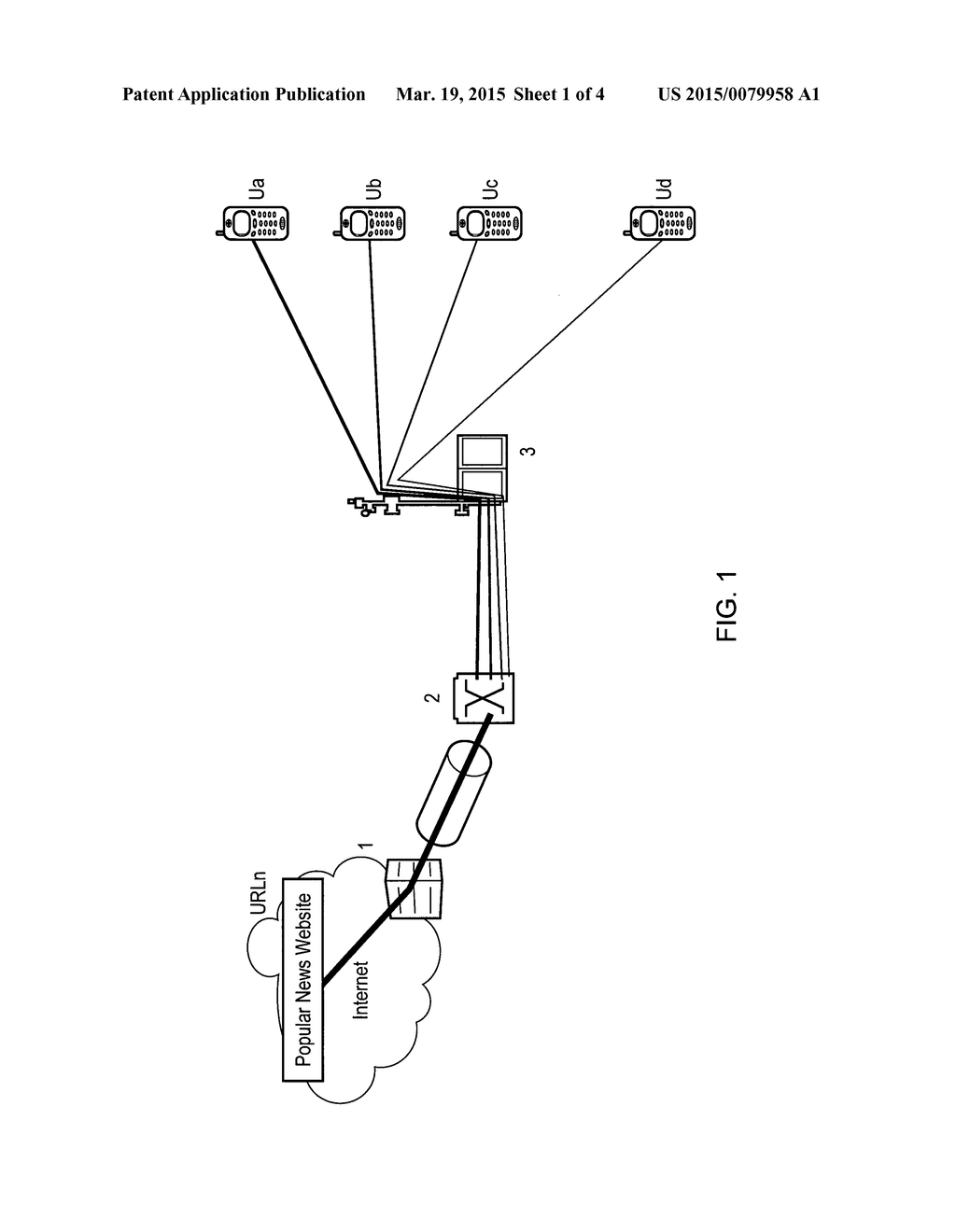 OPTIMIZING BACKHAUL AND WIRELESS LINK CAPACITY IN MOBILE TELECOMMUNICATION     SYSTEMS - diagram, schematic, and image 02