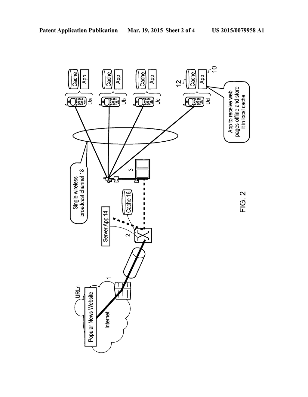 OPTIMIZING BACKHAUL AND WIRELESS LINK CAPACITY IN MOBILE TELECOMMUNICATION     SYSTEMS - diagram, schematic, and image 03