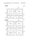 MOBILE RADIO COMMUNICATION DEVICES, MOBILE RADIO COMMUNICATION NETWORKS,     AND METHODS FOR CONTROLLING THE SAME diagram and image