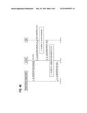 RECOVERY TECHNIQUES IN MOBILE NETWORKS diagram and image