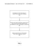 MOBILITY-BASED FRACTIONAL FREQUENCY REUSE diagram and image