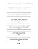 MOBILITY-BASED FRACTIONAL FREQUENCY REUSE diagram and image