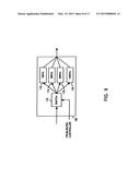 METHOD AND DEVICE FOR MAINTAINING THE PERFORMANCE QUALITY OF A     COMMUNICATION SYSTEM IN THE PRESENCE OF NARROW BAND INTERFERENCE diagram and image