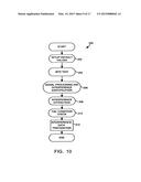 METHOD AND DEVICE FOR MAINTAINING THE PERFORMANCE QUALITY OF A     COMMUNICATION SYSTEM IN THE PRESENCE OF NARROW BAND INTERFERENCE diagram and image