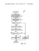 METHOD AND DEVICE FOR MAINTAINING THE PERFORMANCE QUALITY OF A     COMMUNICATION SYSTEM IN THE PRESENCE OF NARROW BAND INTERFERENCE diagram and image