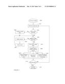 DISTRIBUTED SPECTRUM MONITOR diagram and image