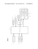 MOBILE TERMINAL DEVICE, STORAGE MEDIUM AND SOUND OUTPUT CONTROL METHOD diagram and image