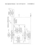 COMBINE SIDE-SHAKE CLEANING CONTROL SYSTEM diagram and image