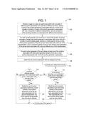 GAMING SYSTEM AND METHOD PROVIDING A BATTLING SYMBOL GENERATORS GAME diagram and image