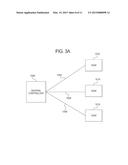 GAMING SYSTEM AND METHOD FOR PROVIDING A CASCADING SYMBOL GAME WITH     SHIFTING SYMBOLS BETWEEN MULTIPLE SYMBOL DISPLAY POSITION MATRICES diagram and image