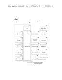 GAMING MACHINE, METHOD OF CONTROLLING GAMING MACHINE, AND     COMPUTER-READABLE RECORDING MEDIUM diagram and image