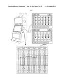 GAMING MACHINE diagram and image