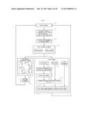 GAMING MACHINE diagram and image