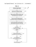 GAMING SYSTEM AND METHOD PROVIDING A GROUP GAME HAVING MULTIPLE STAGES diagram and image