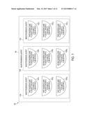 SYSTEMS AND METHODS OF LINKING GAMING STATIONS ADMINISTERING DIFFERENT     WAGERING GAMES TO THE SAME PROGRESSIVE JACKPOT diagram and image