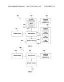 SYSTEMS AND METHODS OF LINKING GAMING STATIONS ADMINISTERING DIFFERENT     WAGERING GAMES TO THE SAME PROGRESSIVE JACKPOT diagram and image