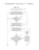 GAMING SYSTEM AND METHOD FOR PROVIDING A PLURALITY OF CHANCES OF WINNING A     PROGRESSIVE AWARD diagram and image