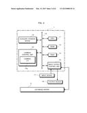 GAME MANAGEMENT DEVICE, GAME SYSTEM, AND COMPUTER-READABLE STORAGE MEDIUM     HAVING PROGRAM RECORDED THEREON diagram and image