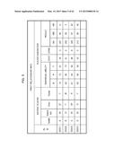 GAME MANAGEMENT DEVICE, GAME SYSTEM, AND COMPUTER-READABLE STORAGE MEDIUM     HAVING PROGRAM RECORDED THEREON diagram and image