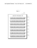 GAME MANAGEMENT DEVICE, GAME SYSTEM, AND COMPUTER-READABLE STORAGE MEDIUM     HAVING PROGRAM RECORDED THEREON diagram and image