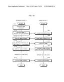 GAME MANAGEMENT DEVICE, GAME SYSTEM, AND COMPUTER-READABLE STORAGE MEDIUM     HAVING PROGRAM RECORDED THEREON diagram and image