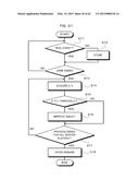 GAME MANAGEMENT DEVICE, GAME SYSTEM, AND COMPUTER-READABLE STORAGE MEDIUM     HAVING PROGRAM RECORDED THEREON diagram and image