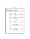 GAME MANAGEMENT DEVICE, GAME SYSTEM, AND COMPUTER-READABLE STORAGE MEDIUM     HAVING PROGRAM RECORDED THEREON diagram and image