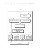 GAME MANAGEMENT DEVICE, GAME SYSTEM, AND COMPUTER-READABLE STORAGE MEDIUM     HAVING PROGRAM RECORDED THEREON diagram and image