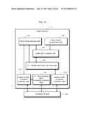 GAME MANAGEMENT DEVICE, GAME SYSTEM, AND COMPUTER-READABLE STORAGE MEDIUM     HAVING PROGRAM RECORDED THEREON diagram and image