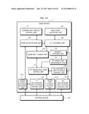 GAME MANAGEMENT DEVICE, GAME SYSTEM, AND COMPUTER-READABLE STORAGE MEDIUM     HAVING PROGRAM RECORDED THEREON diagram and image