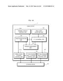 GAME MANAGEMENT DEVICE, GAME SYSTEM, AND COMPUTER-READABLE STORAGE MEDIUM     HAVING PROGRAM RECORDED THEREON diagram and image