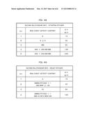 GAME MANAGEMENT DEVICE, GAME SYSTEM, AND COMPUTER-READABLE STORAGE MEDIUM     HAVING PROGRAM RECORDED THEREON diagram and image