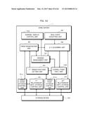 GAME MANAGEMENT DEVICE, GAME SYSTEM, AND COMPUTER-READABLE STORAGE MEDIUM     HAVING PROGRAM RECORDED THEREON diagram and image