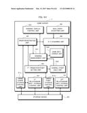 GAME MANAGEMENT DEVICE, GAME SYSTEM, AND COMPUTER-READABLE STORAGE MEDIUM     HAVING PROGRAM RECORDED THEREON diagram and image