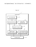 GAME MANAGEMENT DEVICE, GAME SYSTEM, AND COMPUTER-READABLE STORAGE MEDIUM     HAVING PROGRAM RECORDED THEREON diagram and image