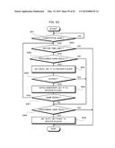 GAME MANAGEMENT DEVICE, GAME SYSTEM, AND COMPUTER-READABLE STORAGE MEDIUM     HAVING PROGRAM RECORDED THEREON diagram and image