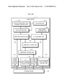 GAME MANAGEMENT DEVICE, GAME SYSTEM, AND COMPUTER-READABLE STORAGE MEDIUM     HAVING PROGRAM RECORDED THEREON diagram and image