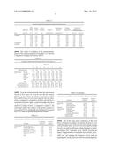 Heavy Oil Catalytic Cracking Catalyst and Preparation Method Therefor diagram and image