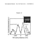 DNA SEQUENCING BY SYNTHESIS USING RAMAN AND INFRARED SPECTROSCOPY     DETECTION diagram and image